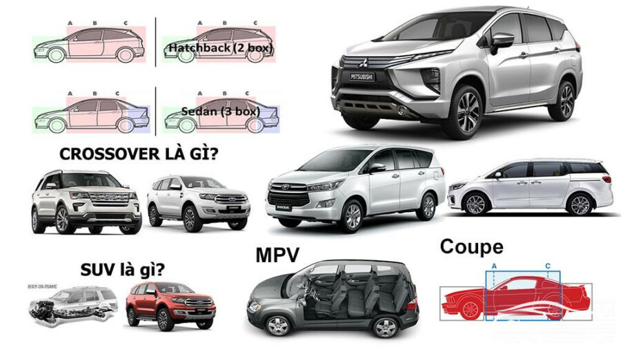 Xe MPV Là Gì? So Sánh MPV và Các Loại Xe Khác